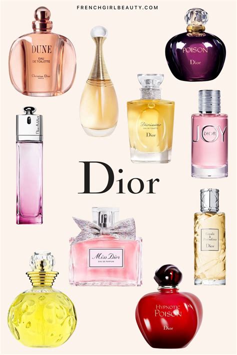 best dior perfume 2017|best dior perfumes for women.